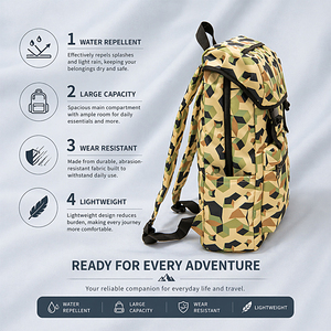 Mochila Geométrica Oxford Ripstop Ligera, Resistente e Impermeable con Capacidad de 20-37L, Cierre de Cremallera para Viajes y Uso al Aire Libre - Product Image 5