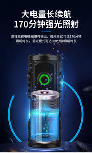 Gantungan kunci LED tiga mata Mini, gantungan lampu portabel Super kuat multifungsi dapat diisi ulang 2024 - Product Image 5