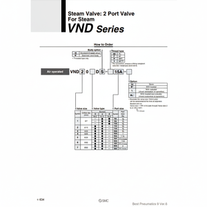 Vanne de commande de vanne de vapeur VND104DS-8A SMC Pneumatics - Product Image 1