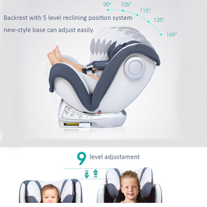 <span class=keywords><strong>Siège</strong></span> <span class=keywords><strong>auto</strong></span> pour bébé <span class=keywords><strong>360</strong></span> °   <span class=keywords><strong>Siège</strong></span> <span class=keywords><strong>auto</strong></span> pivotant pour bébé, adapté aux voitures de 0 à 12 ans, inclinable ou à position assise - Product Image 5