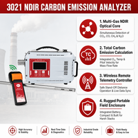 Analyseur de gaz de combustion NDIR portable 3021 pour l'évaluation des émissions de carbone et l'analyse des sources stationnaires avec CO2, CO, CH4, N2O et O2