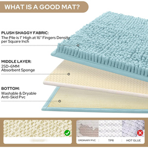 Bathroom Rugs Set Absorbent Chenille Polyester Bath Mats Plush Non-Slip <b>Thick</b> Home Use - Product Image 4