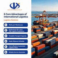 Transitaire maritime efficace FCL LCL Chine vers Felixstowe Rotterdam, assistance complète des documents, agent d'expédition porte-à-porte