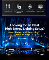 Полный комплект светодиодных прожекторов для сцены с управлением DMX512, IP65, для баров и банкетных залов