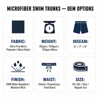 Shorts de bain pour hommes en microfibre personnalisés, ultra-légers, soyeux, séchage rapide, extensibles dans 4 directions, OEM UPF50+, séchage rapide, shorts de plage