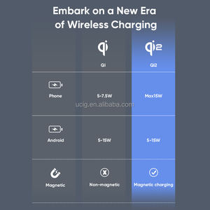 QI2 Mini Opvouwbare Draadloze Oplader 2026 Nieuw Model Mobiele Telefoon Oordopjes Smartwatch 3-in-1 Oplaadpad - Product Image 6