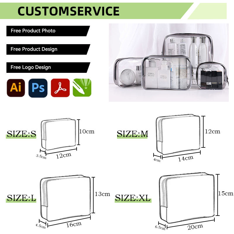 ปรับแต่งขนาด