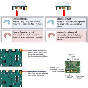 Module de capteur de mouvement PIR HC-SR501, détecteur infrarouge de corps humain, 3.3V-5V réglable pour Arduino Raspberry Pi Smart Home - Product Image 5