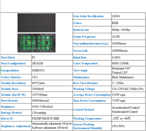 Shenzhen HD smd led modülü P5 P4 led ekran tam renkli 256*128mmm yüksek parlaklık led panel