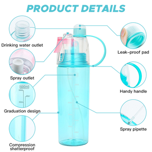 New Design 400ml 600ml <strong>Drinking</strong> Cup Plastic Mist Climbing <strong>Spray</strong> <strong>Bottles</strong> Creative Outdoor Sports <strong>Spray</strong> Water <strong>Bottle</strong> - Product Image 4