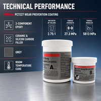 Revêtement anti-usure HiGlue PC 7227, revêtement protecteur résistant à l'abrasion pour équipements métalliques