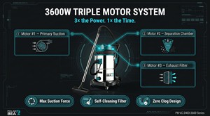 <span class=keywords><strong>Aspirateur</strong></span> professionnel électrique PB 80L en acier inoxydable pour le detailing automobile PB-VC-2403-3600-80 TripleMotor Industriel Humide/Sèche 5+ - Product Image 3