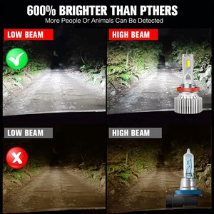 Nuevo Faro LED para Auto en Tres <span class=keywords><strong>Colores</strong></span>, Chip 4575 55mil, 200W, 40000LM, H4 9005 H3 9012 880, Lámpara Antiniebla Canbus, 6000K 4300K 3000K - Product Image 6