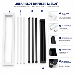 Diffusore Lineare a 3 Fessure Personalizzato in Alluminio, Griglia <span class=keywords><strong>di</strong></span> Ventilazione HVAC per Sistemi <span class=keywords><strong>di</strong></span> Climatizzazione a Soffitto per Hotel - Product Image 5