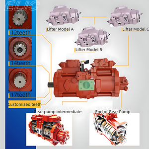 PC60-6 PC60-7 PC60-8 поршневой насос для экскаватора 708-1W-00131 насос гидравлические детали HPV75 для замены Komatsu - Product Image 4