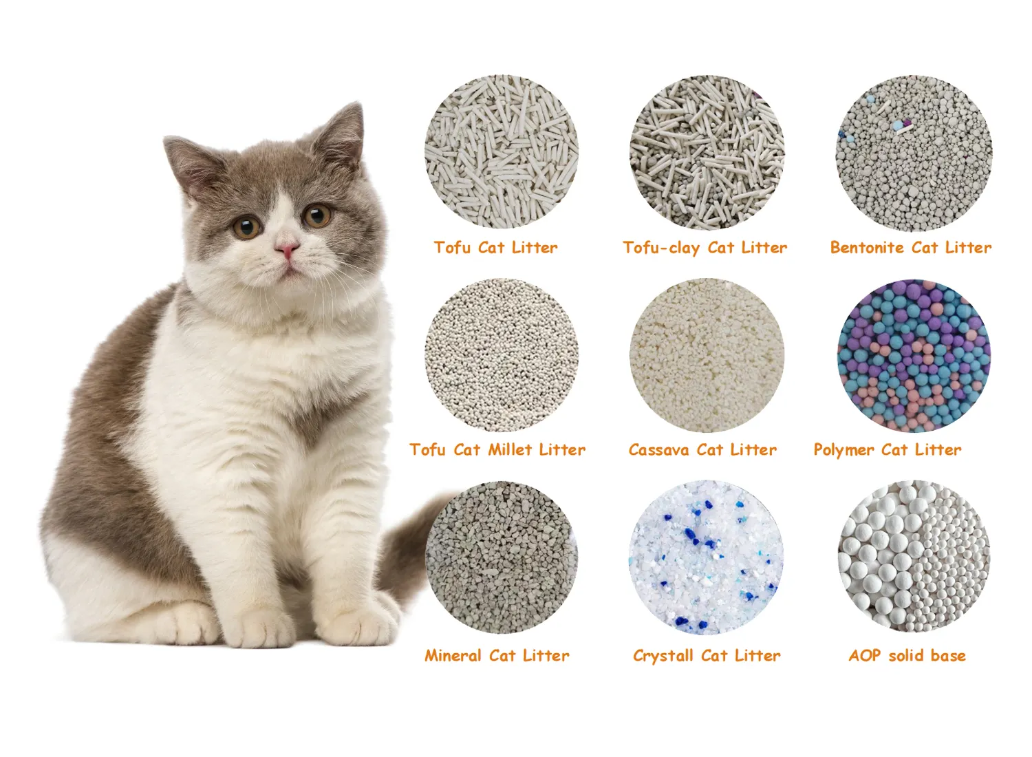 Factory OEM Super Absorbent No Dust Crystal cat litter sand organic bulk silica gel cat litter crystal