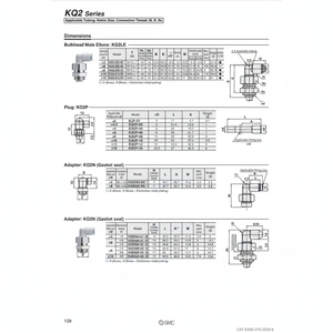 นิวเมติกส์แบบสัมผัสเดียว KQ2LE06-00A ชิ้นส่วนนิวเมติก SMC - Product Image 1
