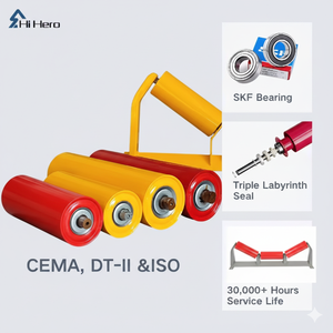 Duurzame loopbandrollensets met IP65/IP66 waterdichtheid & 100% stofdicht voor industriële bandtransportsystemen - Product Image 1