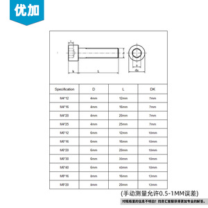 Hex <b>Socket</b> Head Cap <b>Screw</b> Black Oxide Carbon Steel Class 10.9 12.9 High Strength For Mechanical Assembly - Product Image 5
