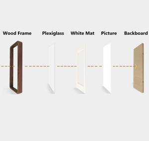 กรอบรูปไม้สีทองโบราณทรงกลมแบบเรียบง่าย เป็นมิตรกับสิ่งแวดล้อม สไตล์ยุโรปย้อนยุค สำหรับตกแต่งห้องนั่งเล่น โชว์รูปภาพ - Product Image 4