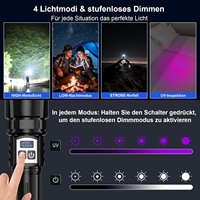 Linterna LED Recargable con Función de Detección UV, Ajuste de Zoom, Rendimiento Estable y Adecuada para Uso Diario