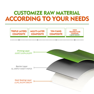 ถุงสูญญากาศปิดผนึกสามด้านพิมพ์ลายกราเวียพร้อมช่องสำหรับบรรจุอาหารทะเลปลา<span class=keywords><strong>แซลมอน</strong></span>เนื้อปลา - Product Image 5