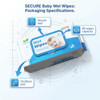 Lingettes humides écologiques pour bébé - 80 paquets en grand sac - Hydratantes, non parfumées, jetables, 15x20cm, douces et délicates pour les mains et la bouche des bébés