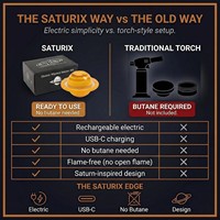 SATURIX Kit Fumeur Électrique pour Whisky et Cocktails, Sans Flamme, USB-C Intégré, Prêt à Offrir pour Bar à Domicile, 6 Saveurs de Copeaux de Bois, en Plastique