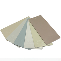 Revêtement en poudre haute brillance premium pour jantes automobiles et meubles de luxe - Finition miroir résistante aux rayures avec protection UV