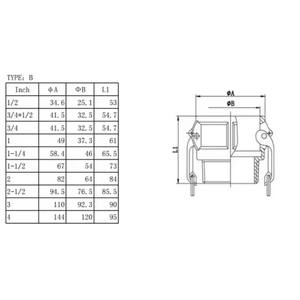 Pp cam נעילת חיבור מהיר b + f סוג פוליפרופילן מחבר מהיר - Product Image 2