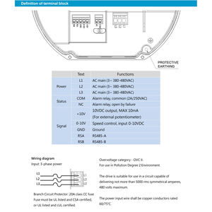 Ventiladores centrífugos Delta 400V 1250RPM 850 x 850 x 234.4mm con conmutación electrónica para equipos de ventilación y extracción - Product Image 4