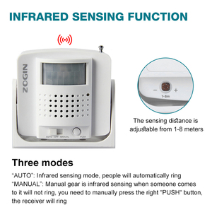 Nhà Máy Giá căn hộ không dây giá rẻ nhiều ngôn ngữ và cảm biến chuyển động 51 miếng âm nhạc chào đón chuông cửa - Product Image 2