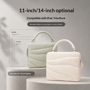 กระเป๋าใส่แล็ปท็อปไนลอนสำหรับผู้หญิง ขนาด 14 นิ้ว และเคสป้องกันแท็บเล็ตขนาด 13 นิ้ว ป้องกันแบคทีเรีย น้ำหนักเบาพิเศษ รุ่นใหม่ ปี 2026 - Product Image 2