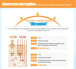 Crema en Barra con FPS 50 ODM, Protector <span class=keywords><strong>Solar</strong></span>, <span class=keywords><strong>Bloqueador</strong></span> <span class=keywords><strong>Solar</strong></span>, Loción para el Cuidado de la Piel, Protector <span class=keywords><strong>Solar</strong></span> Facial - Product Image 3