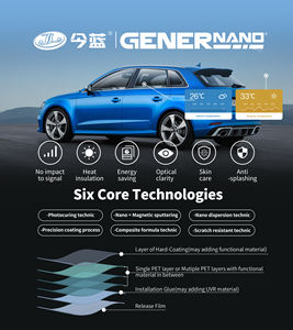 Tinte de ventana metálico <span class=keywords><strong>LNM</strong></span> 25 Película de ventana de cerámica nano metálica VLT 25% , UVR 99%, alto rechazo de calor alta reflexión exterior - Product Image 5