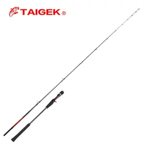Cheap, Durable, and Sturdy Titanium Fishing Rods For All 