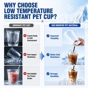 Gobelet en PET résistant aux basses températures de 16 oz, gobelet en plastique transparent pour boissons froides, pour boissons glacées avec couvercle, gobelet jetable, OEM - Product Image 2