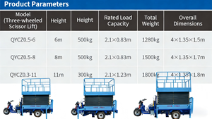 Высококачественная ножничная подъемная платформа грузоподъемностью 500 кг, высотой подъема 6-11 м для использования на заводах, складах, в аэропортах, при обслуживании и строительстве, на открытом воздухе - Product Image 2