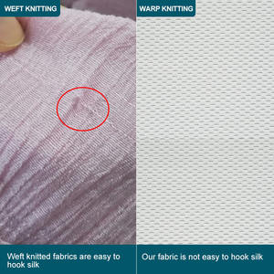 Funda de colchón de <span class=keywords><strong>cuna</strong></span> de punto impermeable Protectores y fundas de colchón a prueba de agua - Product Image 6