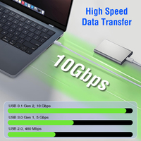 Câbles USB-C vers USB-C 100W 2M (6,6 pieds) en nylon tressé, chargement rapide, transfert de données 10 Gbit/s pour ordinateur portable, iPhone, Samsung, vidéo 4K - Stock US