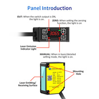 Capteur de déplacement laser haute précision FUWEI FSD25, mesure de distance et d'épaisseur, capteur de haute/basse tension, communication RS485, 12-24VDC