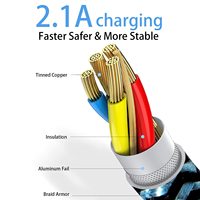 Kabel USB C Teeind 6ft 3Pack, Kabel Nilon Kepang Sudut Kanan 90 Derajat |   Kabel Pengisian Cepat 2.1A Tipe C dengan Nilon Tahan Lama