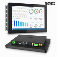 Pantalla de Control y Cronometraje para Marcador Deportivo HMI Android Todo en Uno de 7/10.1/15.6/21.5 Pulgadas con RK3562 RK3568 de Montaje Empotrado