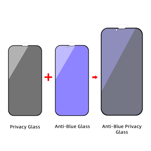 High Quality 0.33mm 2.5D 9H Tempered Glass Screen Protector for 13/13 Pro Anti Blue Light Anti Spy Privacy