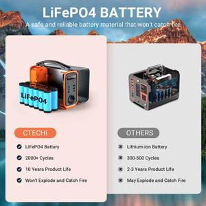 แบตเตอรี่ LiFePO4 ออลอินวัน แผงโซลาร์เซลล์ เครื่องกำเนิดไฟฟ้าพลังงานแสงอาทิตย์ 89.6Wh 200W สถานีพกพา ไฟฉาย สตาร์ทเตอร์ฉุกเฉิน USB สำหรับใช้ในบ้านเมื่อไฟดับ - Product Image 2