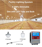Ferme avicole Led ampoule système d'éclairage pour ferme de poulet éclairage Dimmable coucher de soleil ampoule pour ferme de poulets de chair