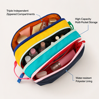 Sac cosmétique personnalisé à blocs de couleur, imperméable, trousse de toilette de voyage, grande capacité, organiseur de maquillage pour femmes et filles