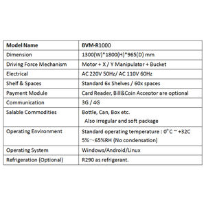 SNBC BVM-R1000 ดีราคายาหยอดเหรียญ <span class=keywords><strong>CVS</strong></span> Pharmacy หน้ากากทางการแพทย์เครื่องหยอดเหรียญ - Product Image 4
