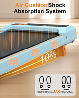 Ultraflaches Slim Walking Pad Untertisch-Laufband für Schlafzimmer, Sofa, Geräuscharmer Motor, Fitness-Trainingsgerät für Zuhause und Büro