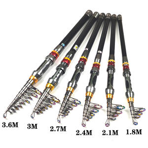 Vente en gros de haute qualité professionnelle canne à pêche et moulinet combo 1 pièce <span class=keywords><strong>ensemble</strong></span> <span class=keywords><strong>complet</strong></span> - Product Image 5